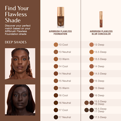 AIRBRUSH FLAWLESS BLUR CONCEALER 14 DEEP