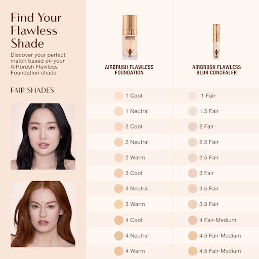 AIRBRUSH FLAWLESS BLUR CONCEALER 1 FAIR