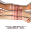 CHARLOTTE'S PALETTE OF BEAUTIFYING EYE TRENDS PINK LOVE